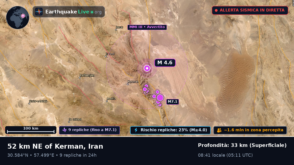 Kerman, Iran