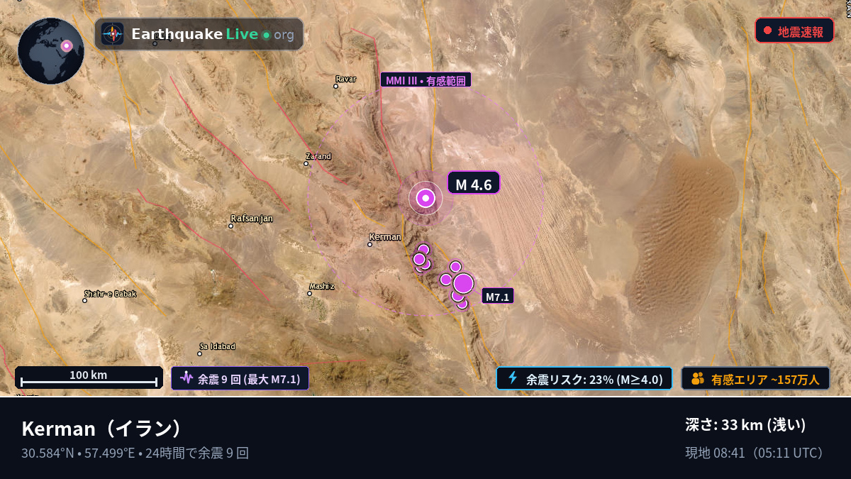 Kerman, イラン