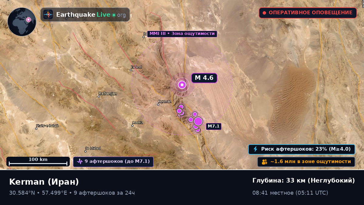 Kerman, Иран