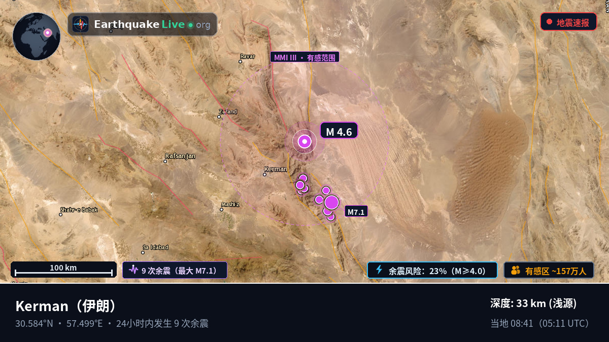 Kerman, 伊朗