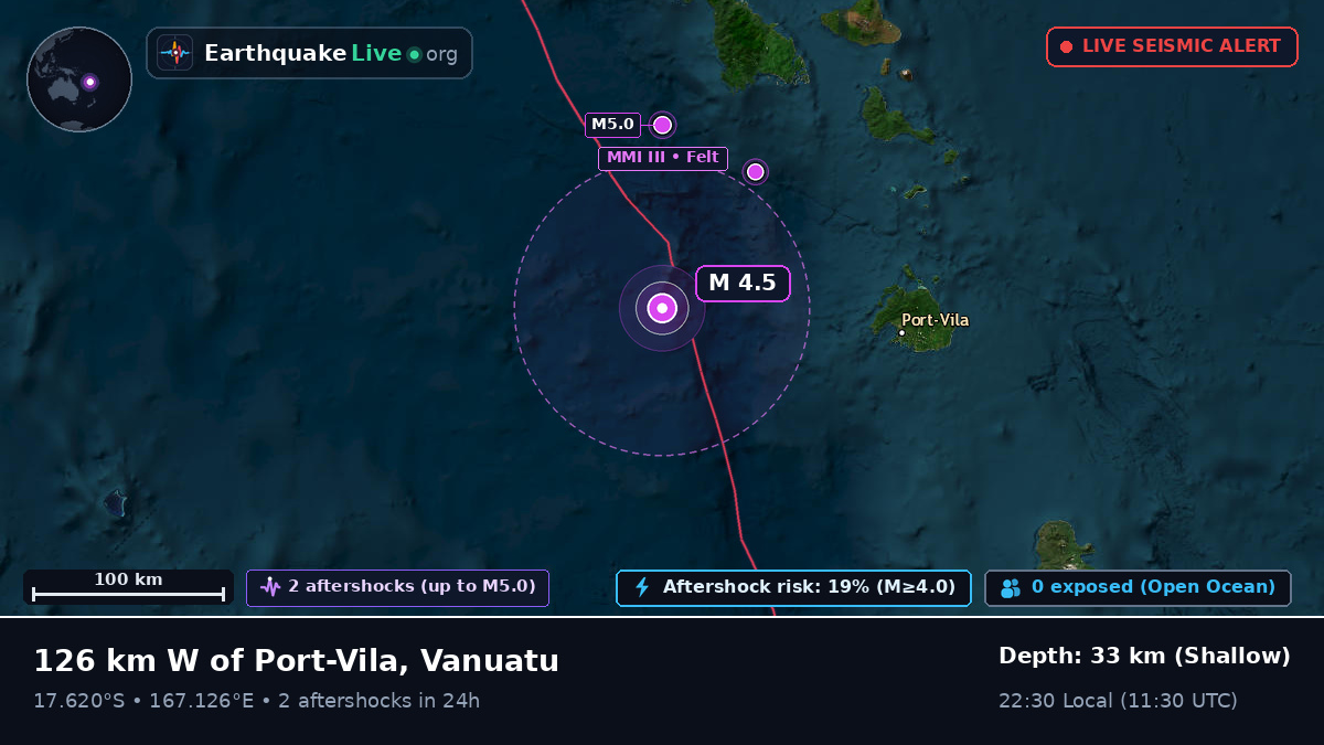 Off the coast of Port Vila, Vanuatu