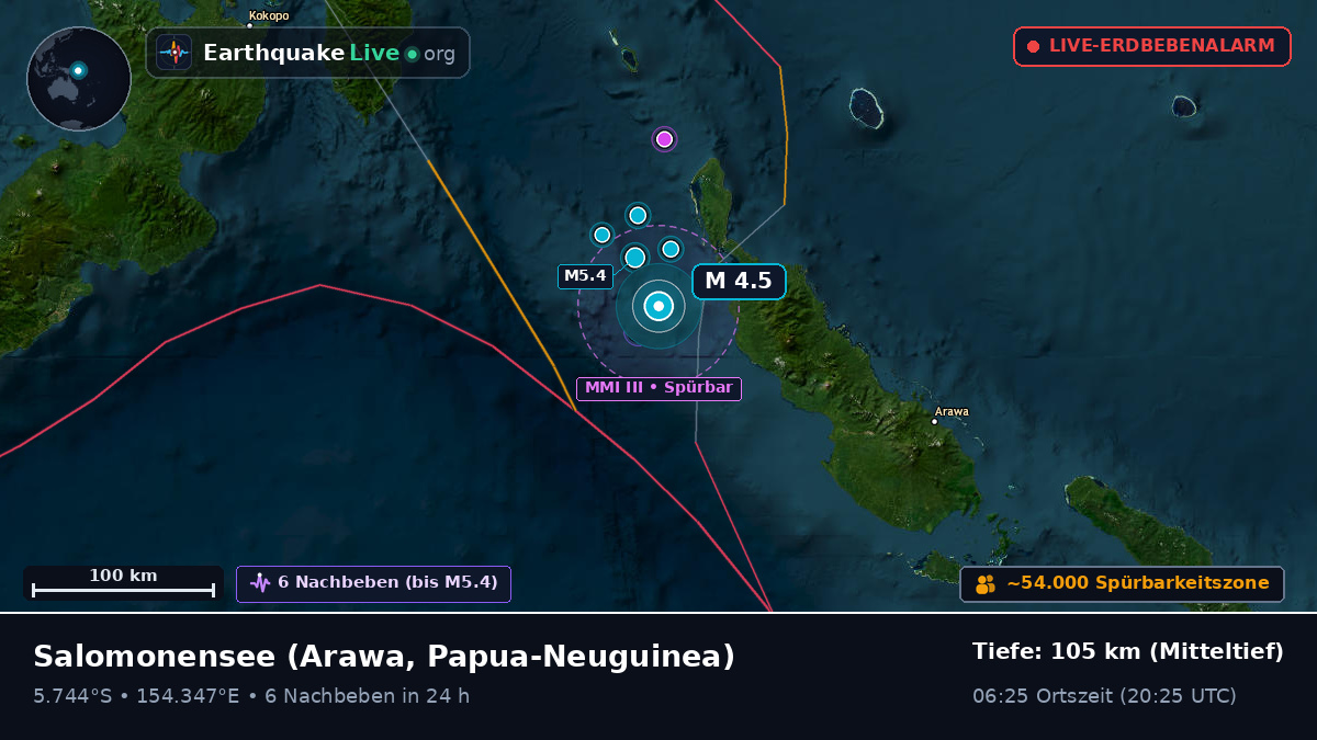 Salomonensee (Papua-Neuguinea)