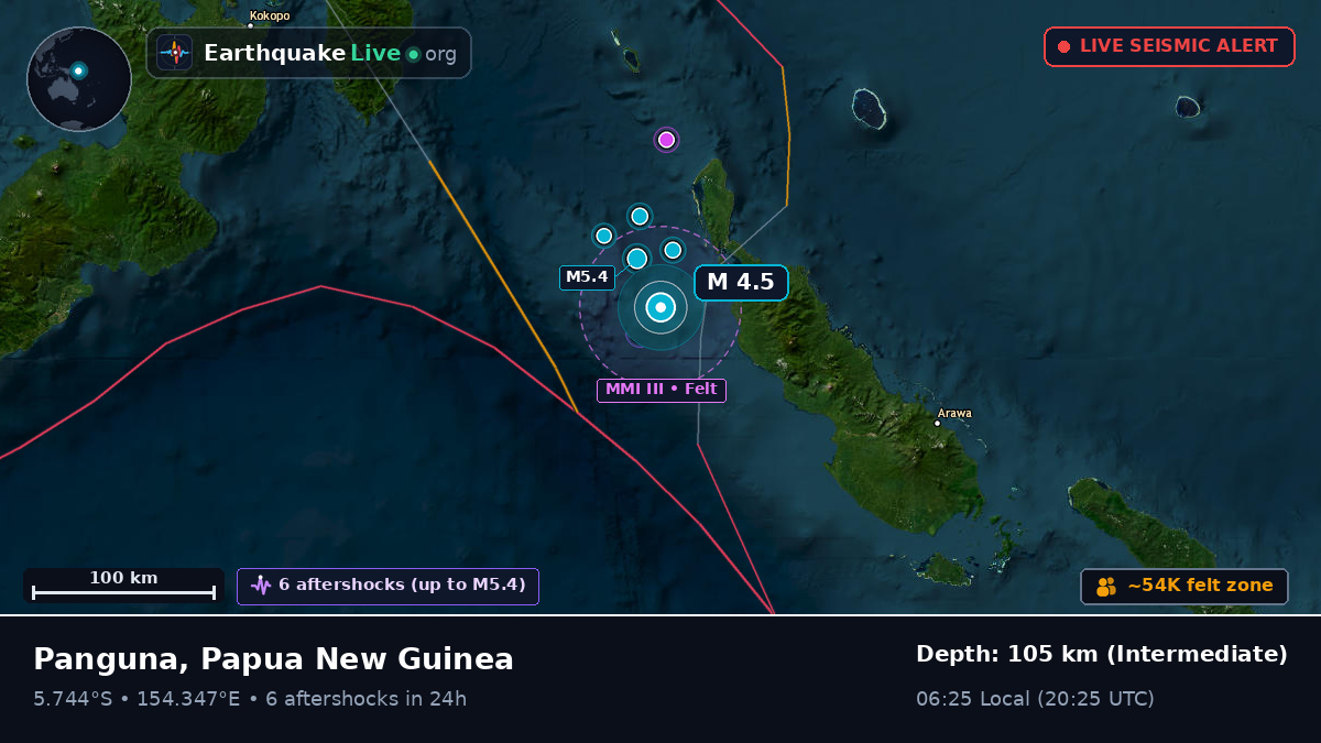 Solomon Sea (Papua New Guinea)