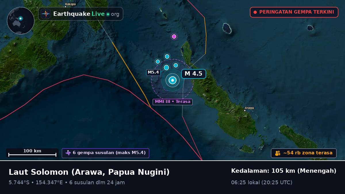 Laut Solomon (Papua Nugini)
