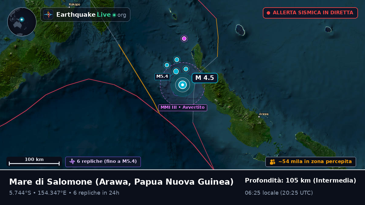 Mare di Salomone (Papua Nuova Guinea)
