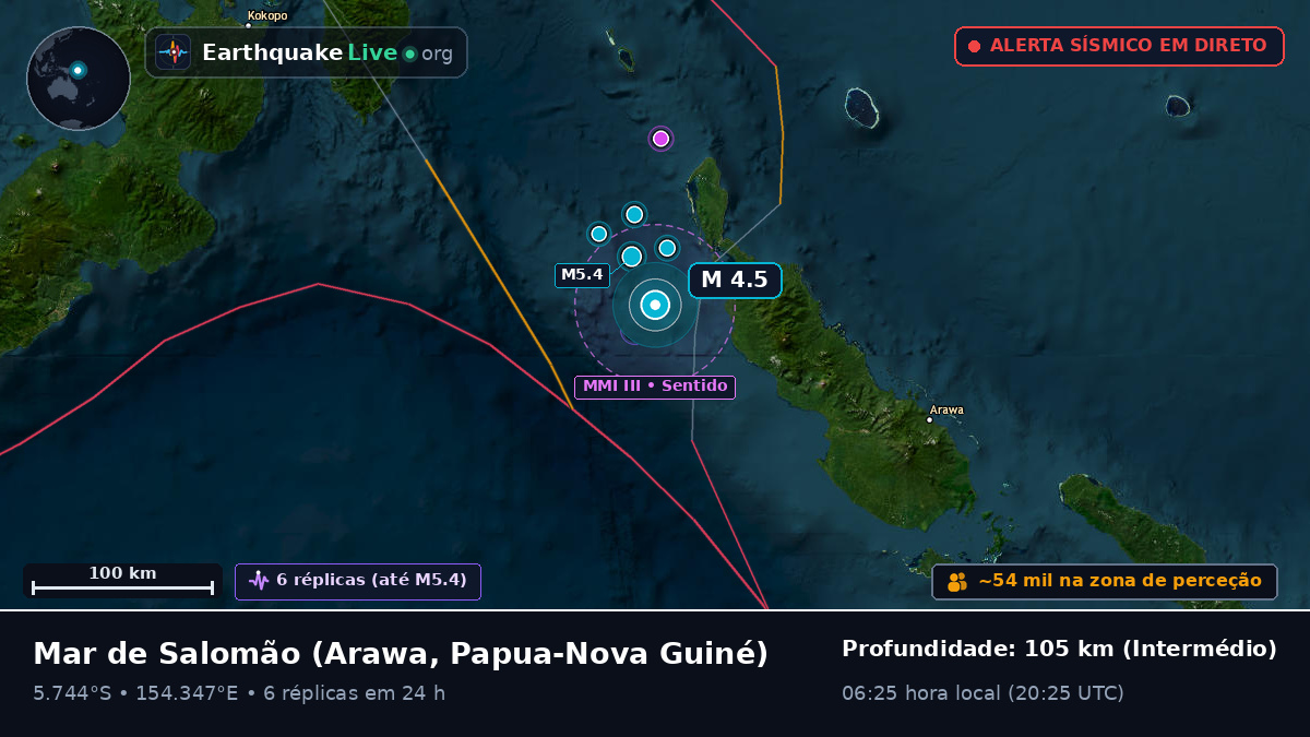 Mar de Salomão (Papua-Nova Guiné)