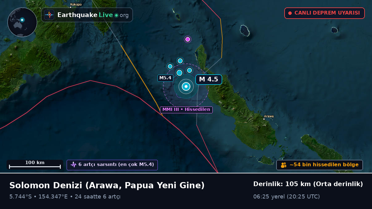 Solomon Denizi (Papua Yeni Gine)