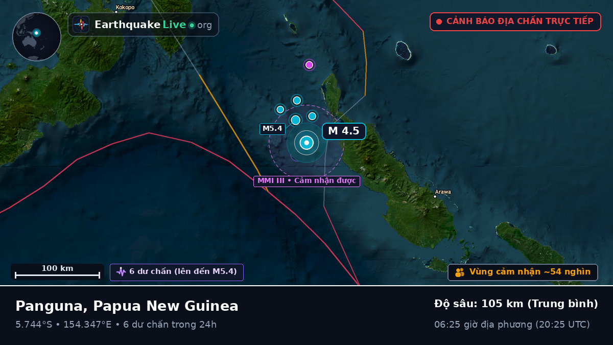 Biển Solomon (Papua New Guinea)