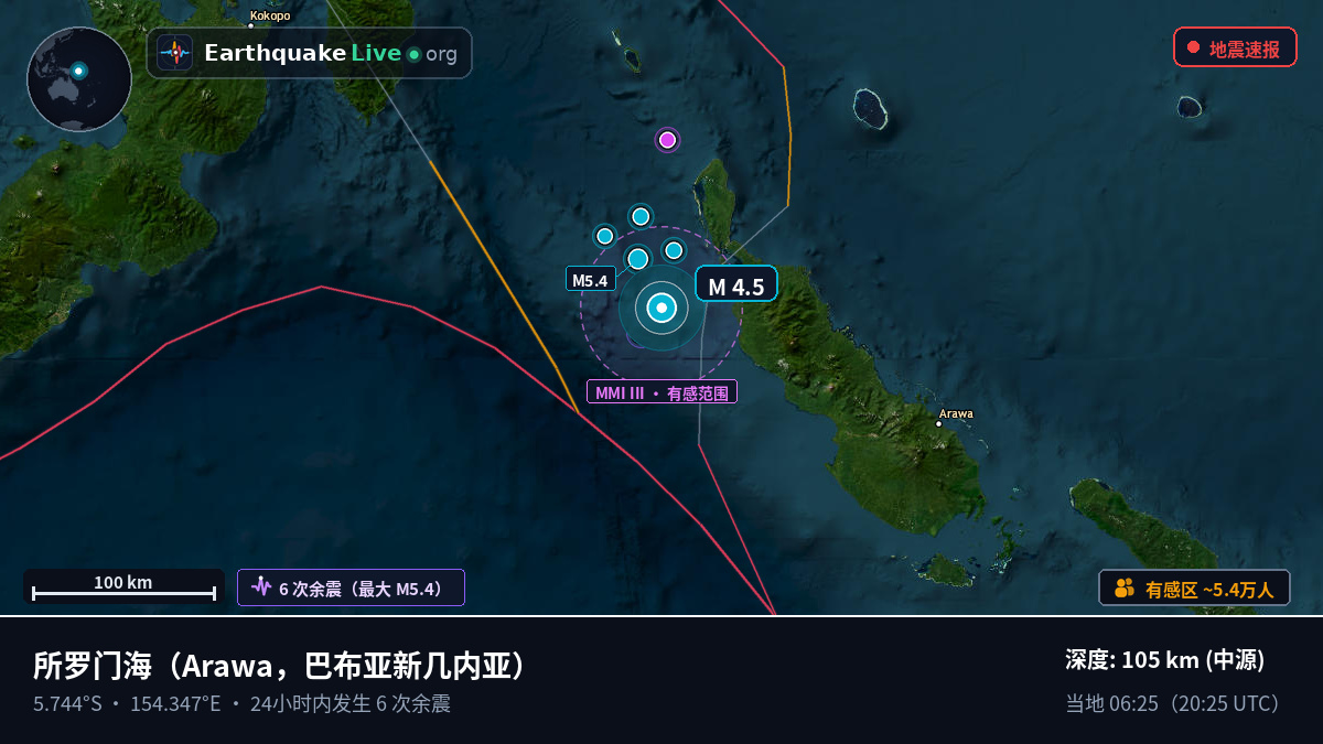 所罗门海 (巴布亚新几内亚)