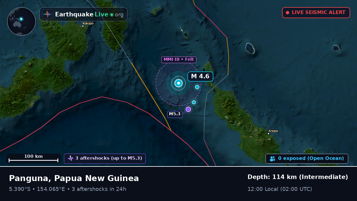 Solomon Sea (Papua New Guinea)