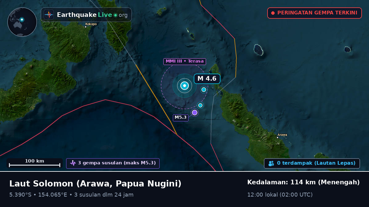 Laut Solomon (Papua Nugini)