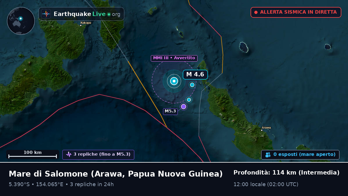 Mare di Salomone (Papua Nuova Guinea)