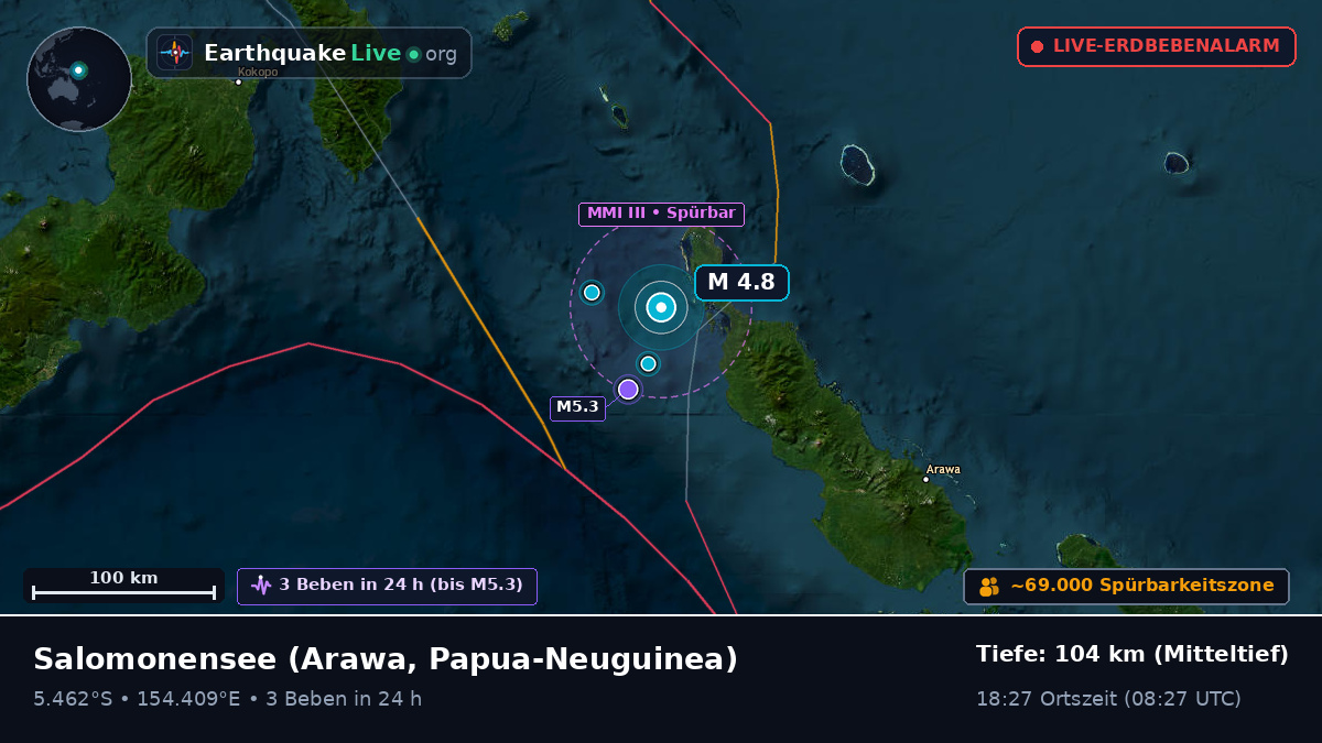 Salomonensee (Papua-Neuguinea)