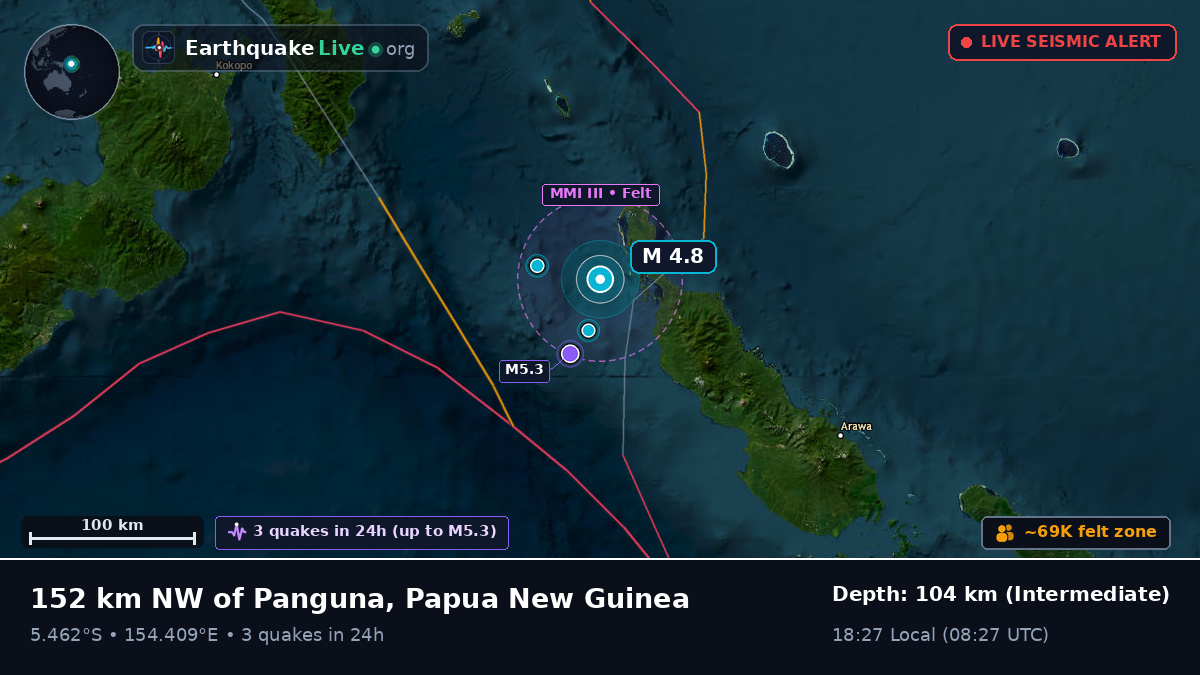 Solomon Sea (Papua New Guinea)