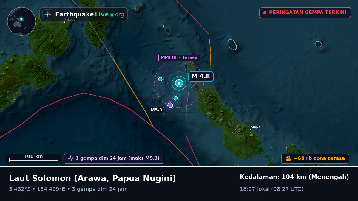 Laut Solomon (Papua Nugini)