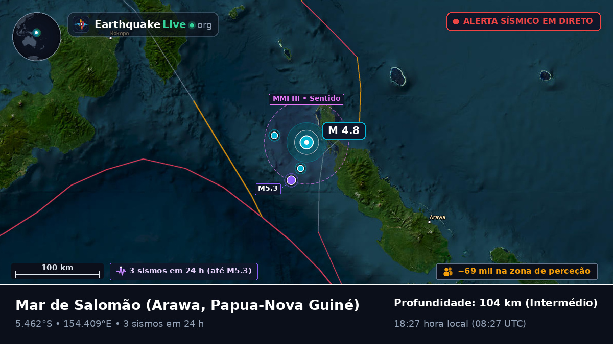 Mar de Salomão (Papua-Nova Guiné)