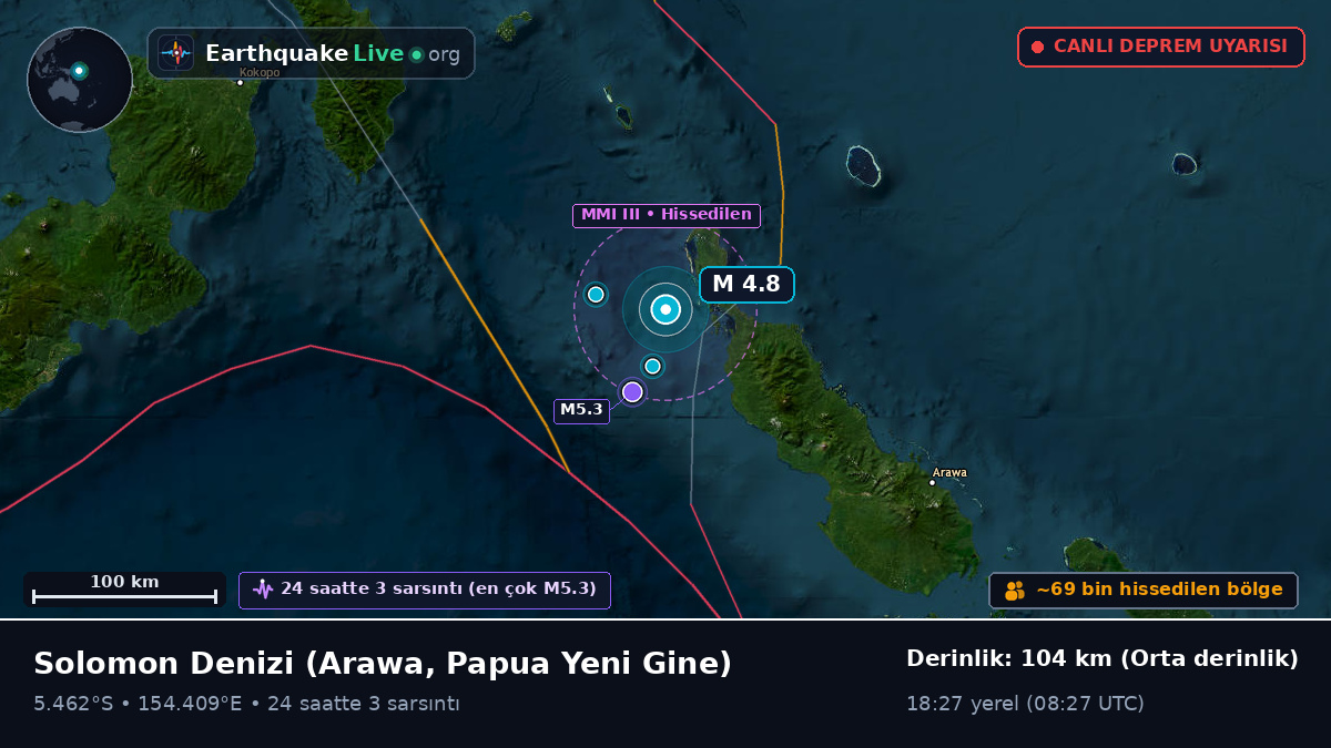 Solomon Denizi (Papua Yeni Gine)