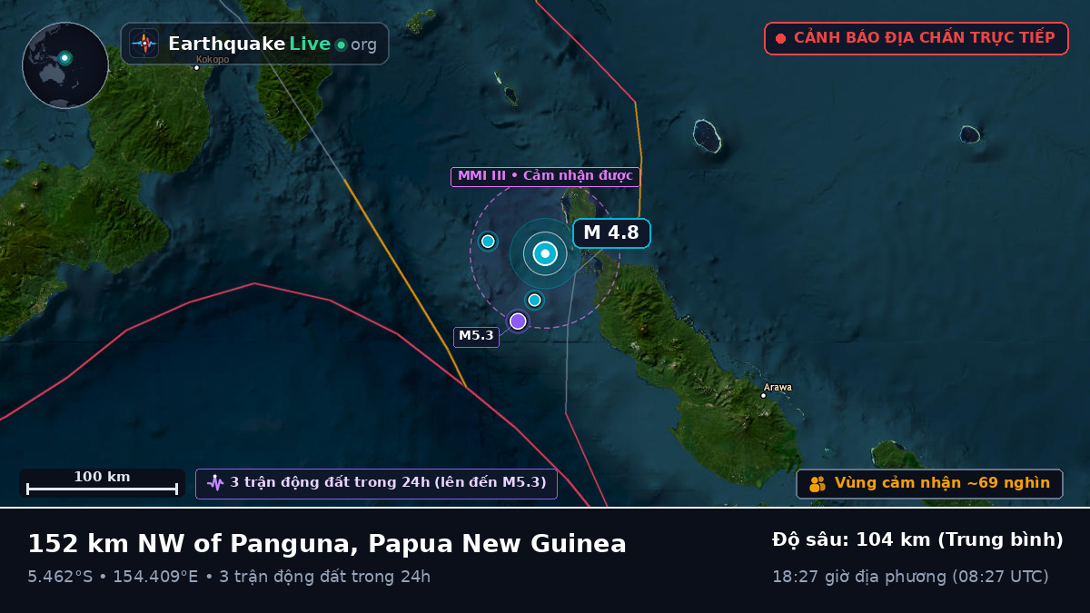 Biển Solomon (Papua New Guinea)