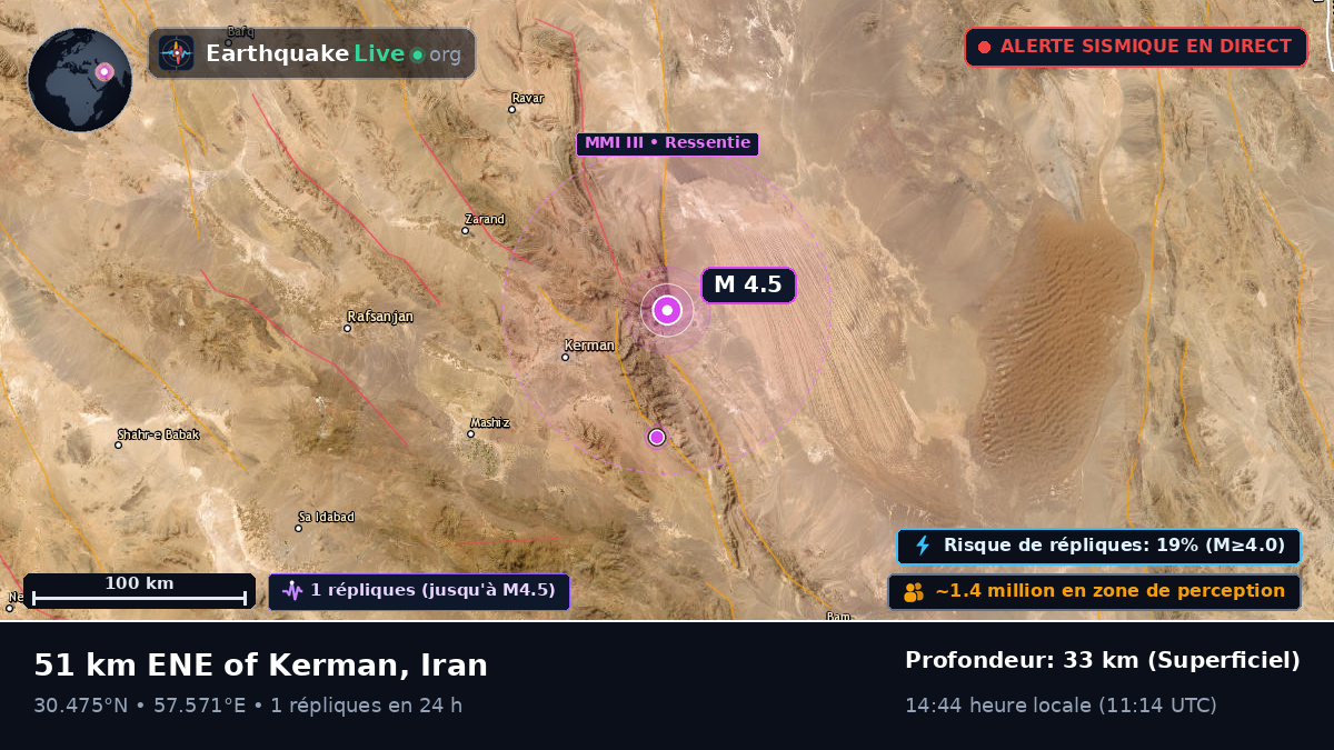 Kerman, Iran