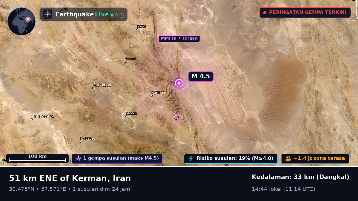 Kerman, Iran