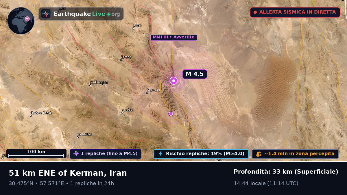 Kerman, Iran