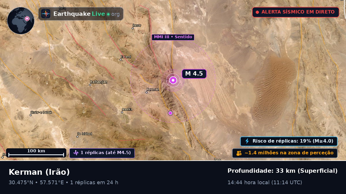 Kerman, Irão