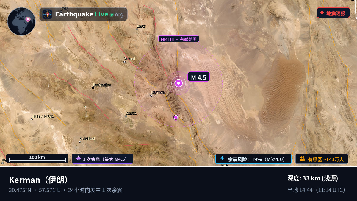 Kerman, 伊朗