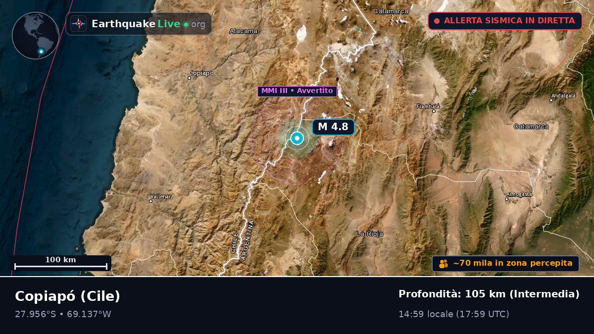 Atacama, Cile