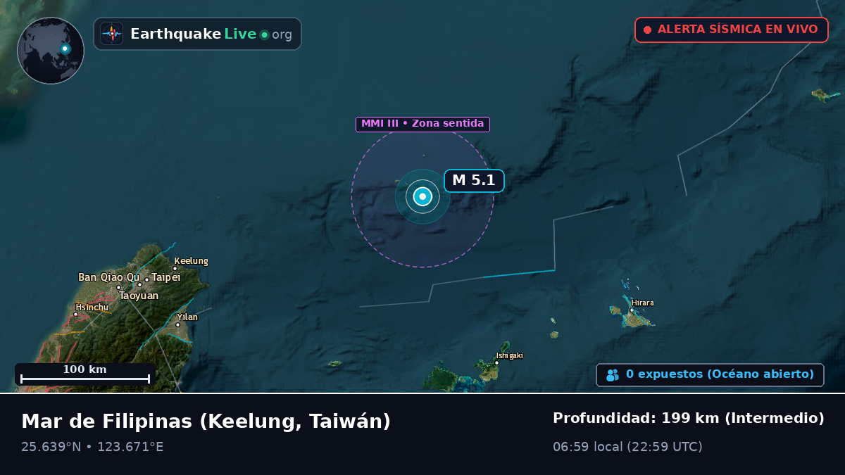 Mar de Filipinas (Taiwán)