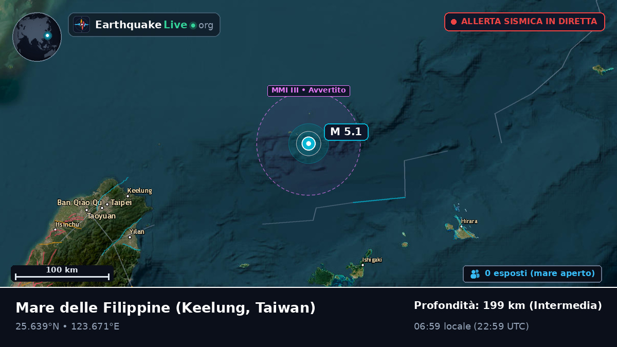 Mare delle Filippine (Taiwan)
