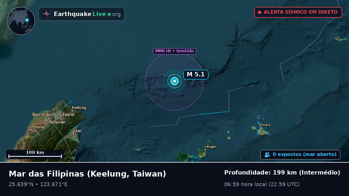 Mar das Filipinas (Taiwan)