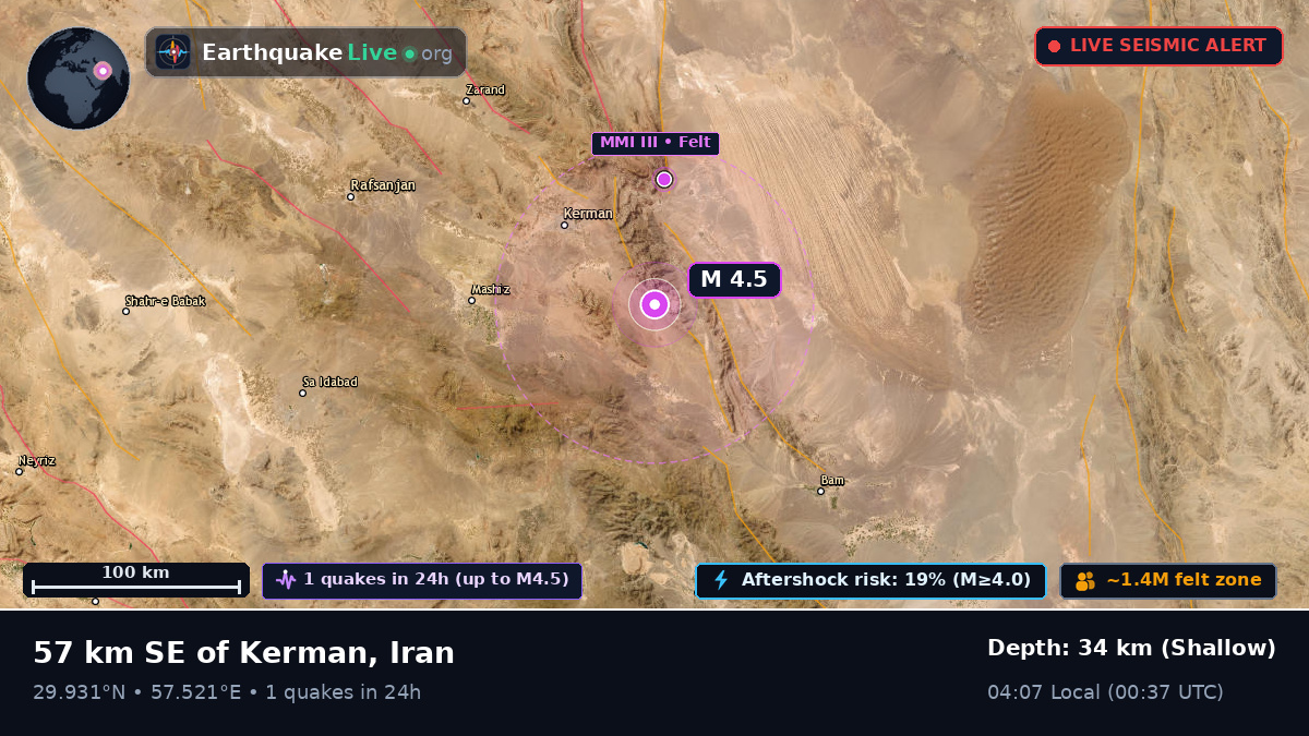 Kerman, Iran