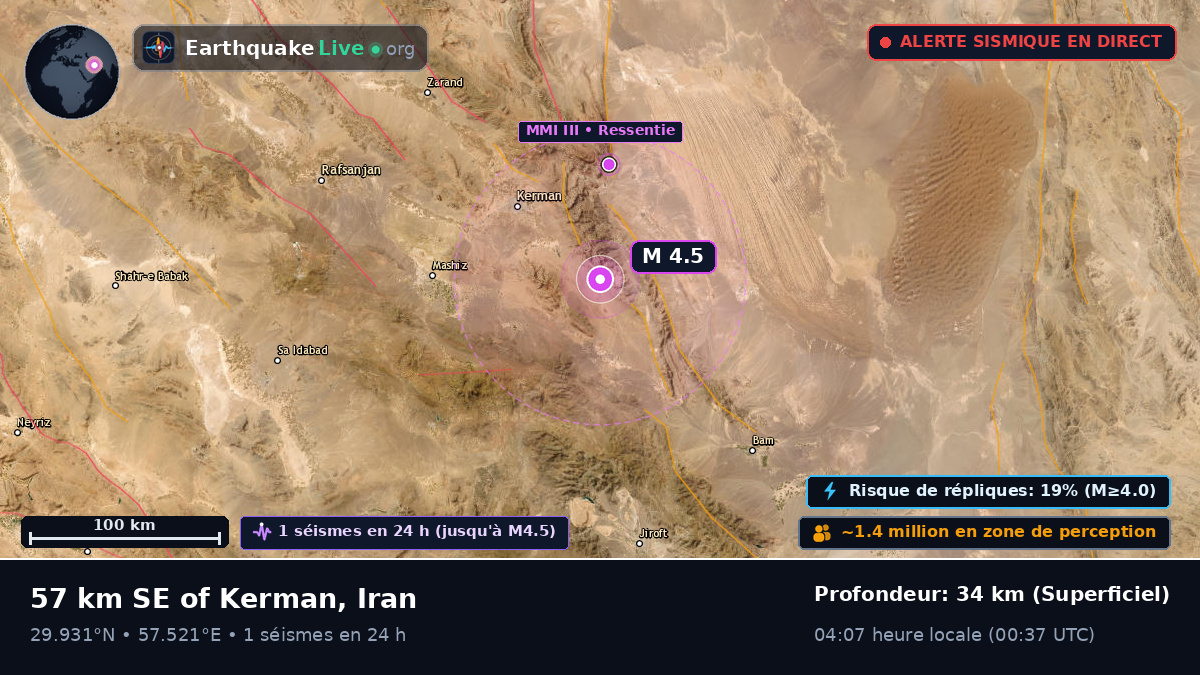 Kerman, Iran
