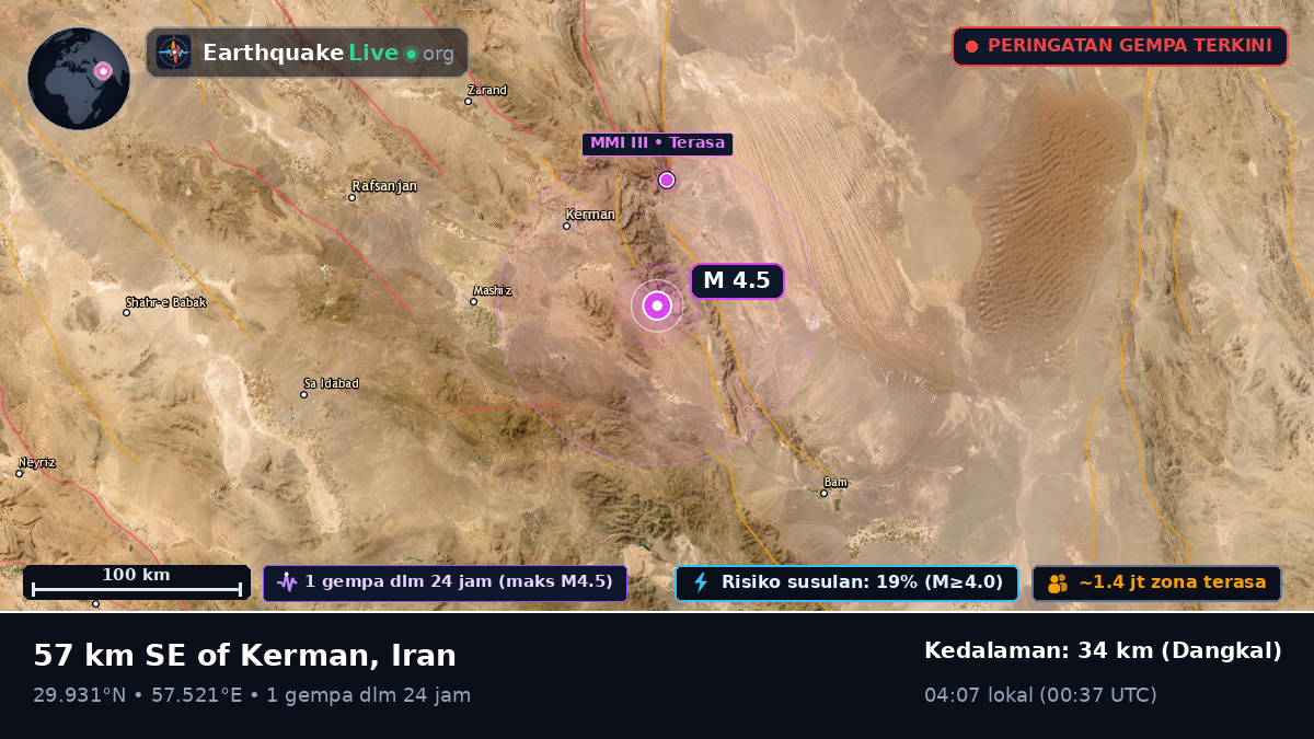 Kerman, Iran