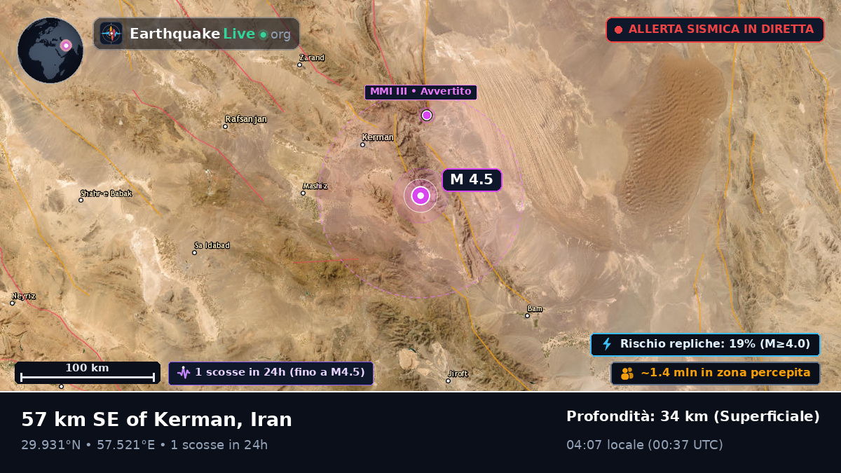 Kerman, Iran