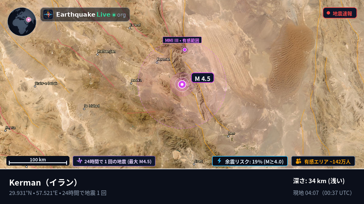 Kerman, イラン