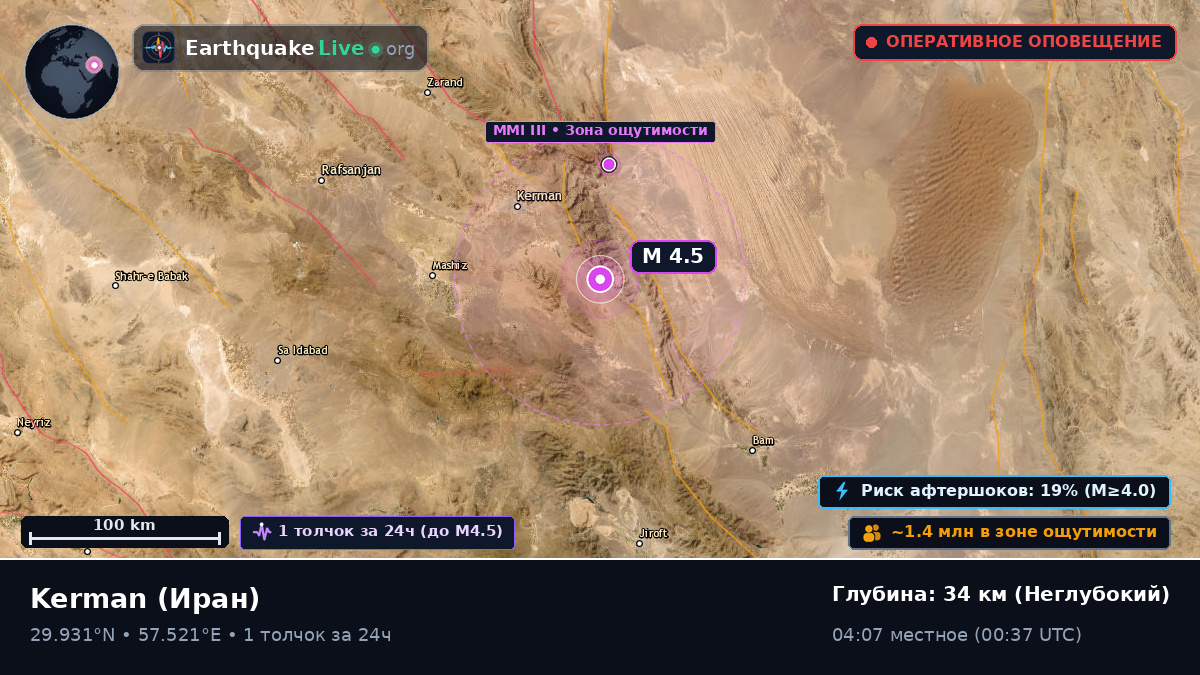 Kerman, Иран