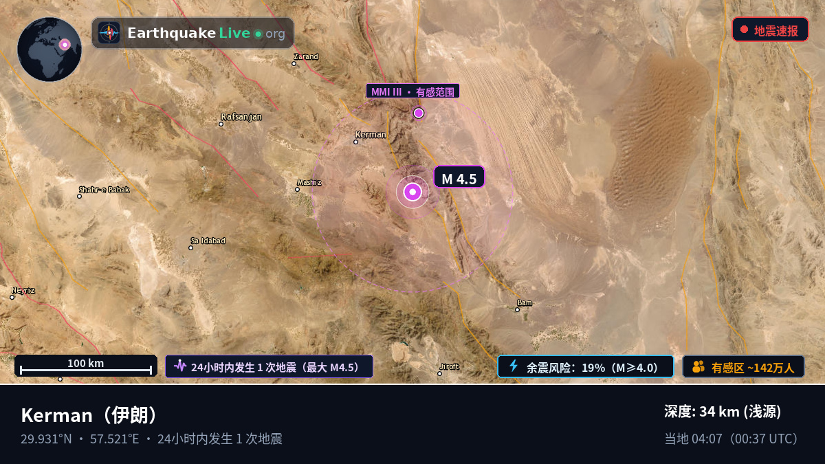 Kerman, 伊朗