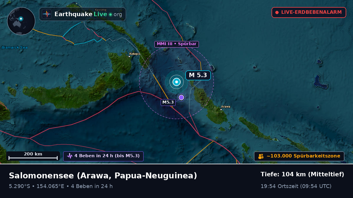 Salomonensee (Papua-Neuguinea)