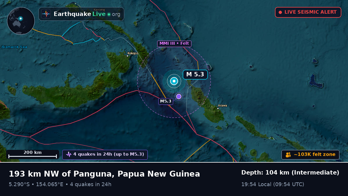 Solomon Sea (Papua New Guinea)