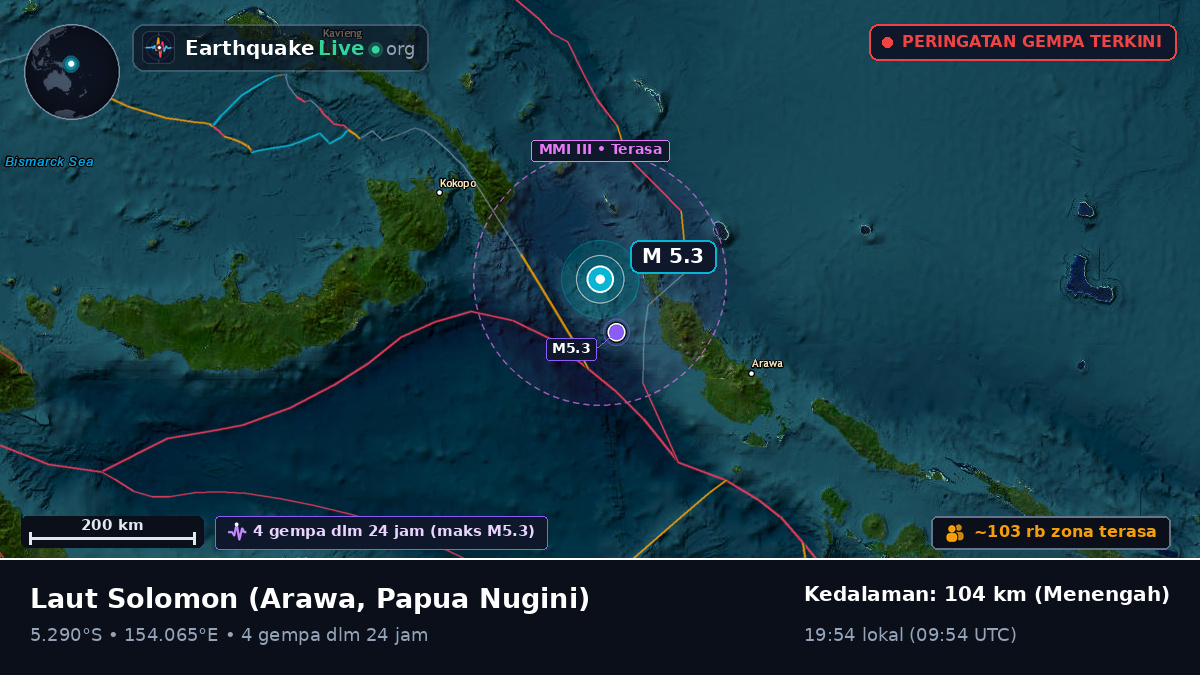 Laut Solomon (Papua Nugini)