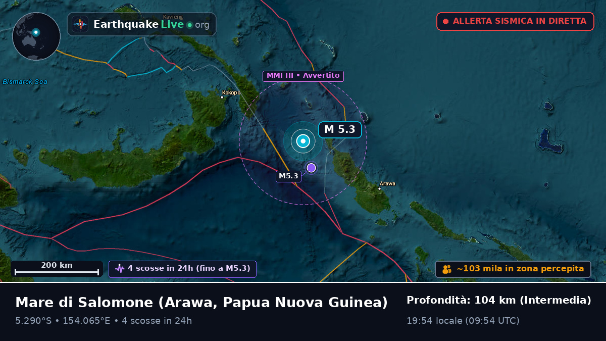 Mare di Salomone (Papua Nuova Guinea)