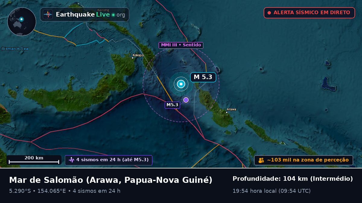 Mar de Salomão (Papua-Nova Guiné)