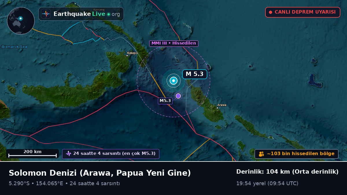 Solomon Denizi (Papua Yeni Gine)