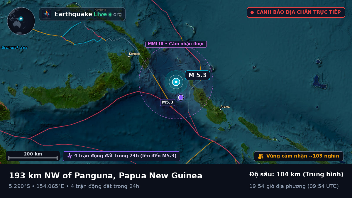 Biển Solomon (Papua New Guinea)