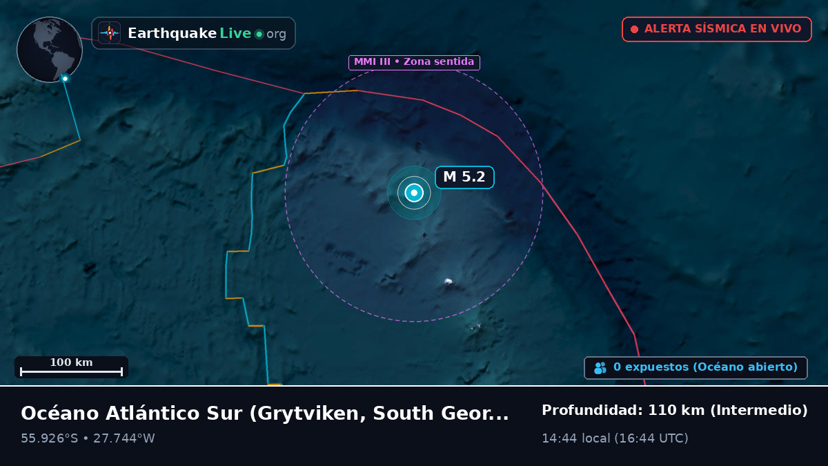 Océano Atlántico Sur (South Georgia and the Islands)