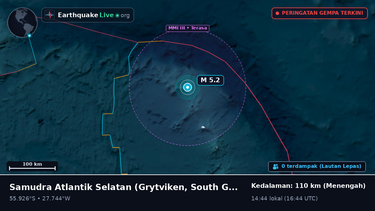 Samudra Atlantik Selatan (South Georgia and the Islands)