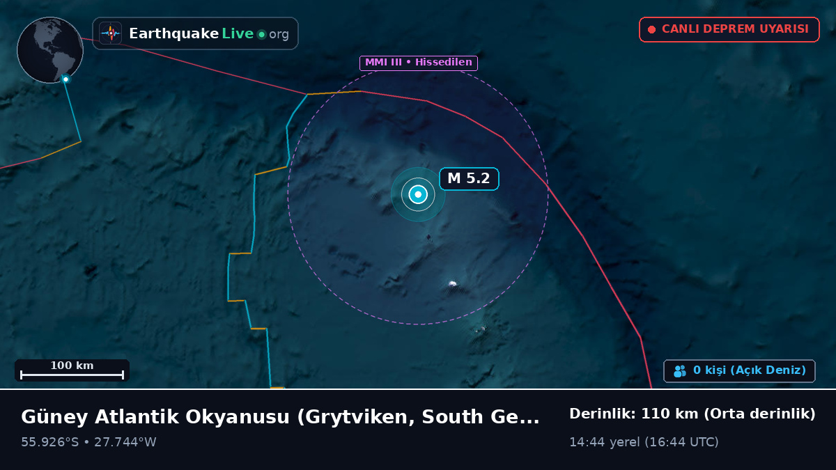 Güney Atlantik Okyanusu (South Georgia and the Islands)