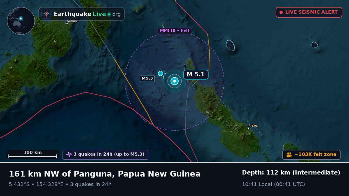 Solomon Sea (Papua New Guinea)