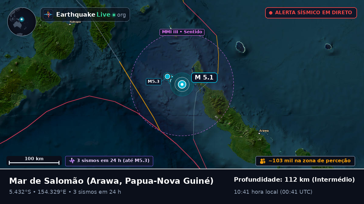 Mar de Salomão (Papua-Nova Guiné)